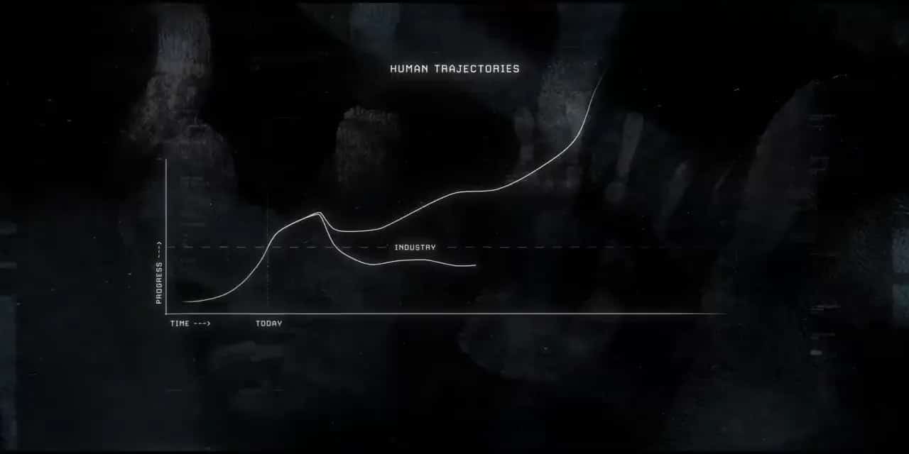 Human trajectories график: соёл иргэншлийн тэсвэр ба сэргэх зам